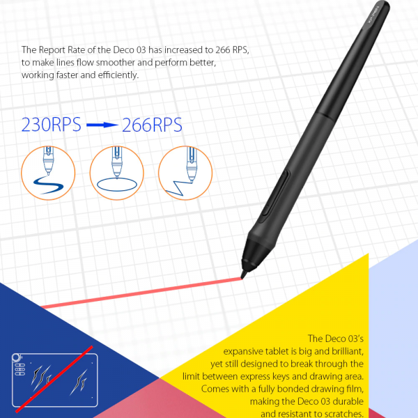 xp pen graphic tablet deco SKC 2