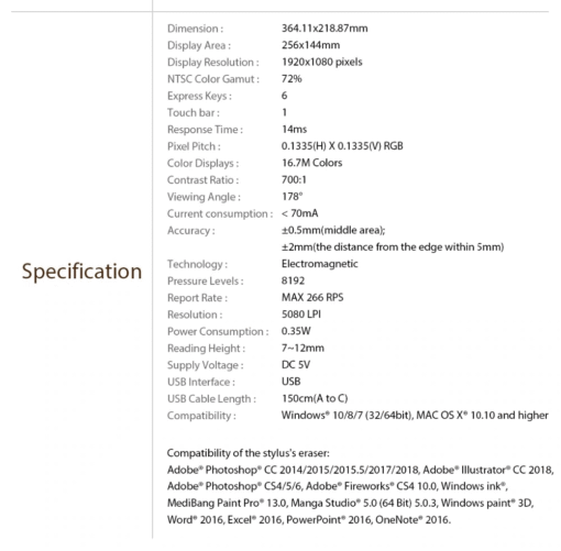 ghraphics display tablet xp pen Artist 12 d
