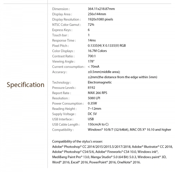 ghraphics display tablet xp pen Artist 12 d