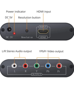 HDMI TO YPBPR ROHS CONVERTER 1