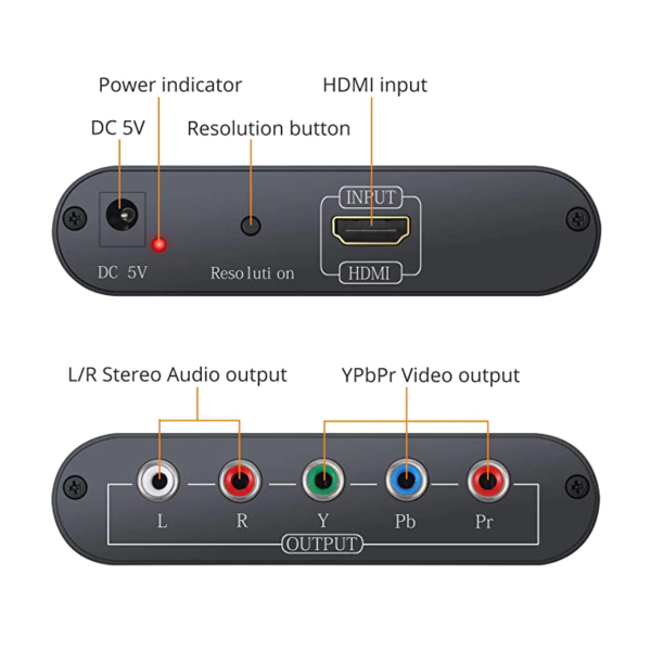HDMI TO YPBPR ROHS CONVERTER 1