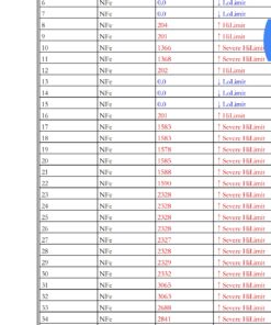 car paint tester (3)